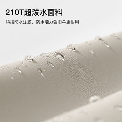 Tudo em 1 Sombra totalmente automática Protetor solar Guarda-chuva dupla publicidade