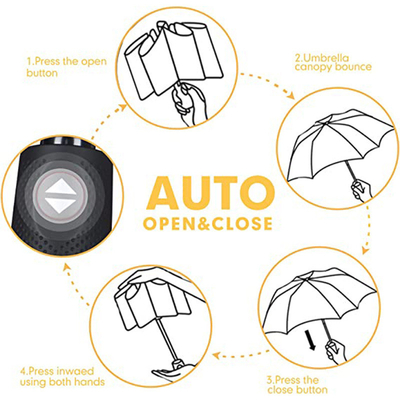 Logotipo personalizado Três secções de guarda-chuva dobrável chuva e sol Design de eixo de aço duplo