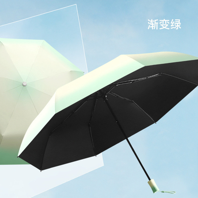 Grande Indústria e Comércio Regalo Logotipo personalizado guarda-chuva de proteção solar para senhoras
