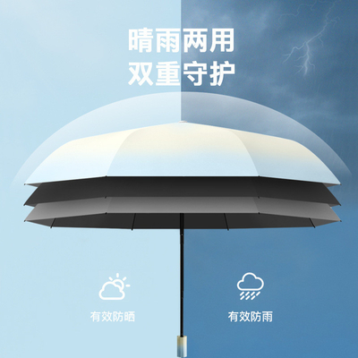 Grande Indústria e Comércio Regalo Logotipo personalizado guarda-chuva de proteção solar para senhoras